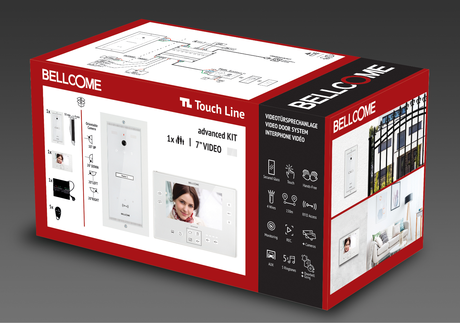 category_product